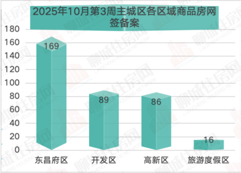 截屏2025-11-07 08.58.54.png